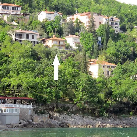 Hela By Interhome شقة *